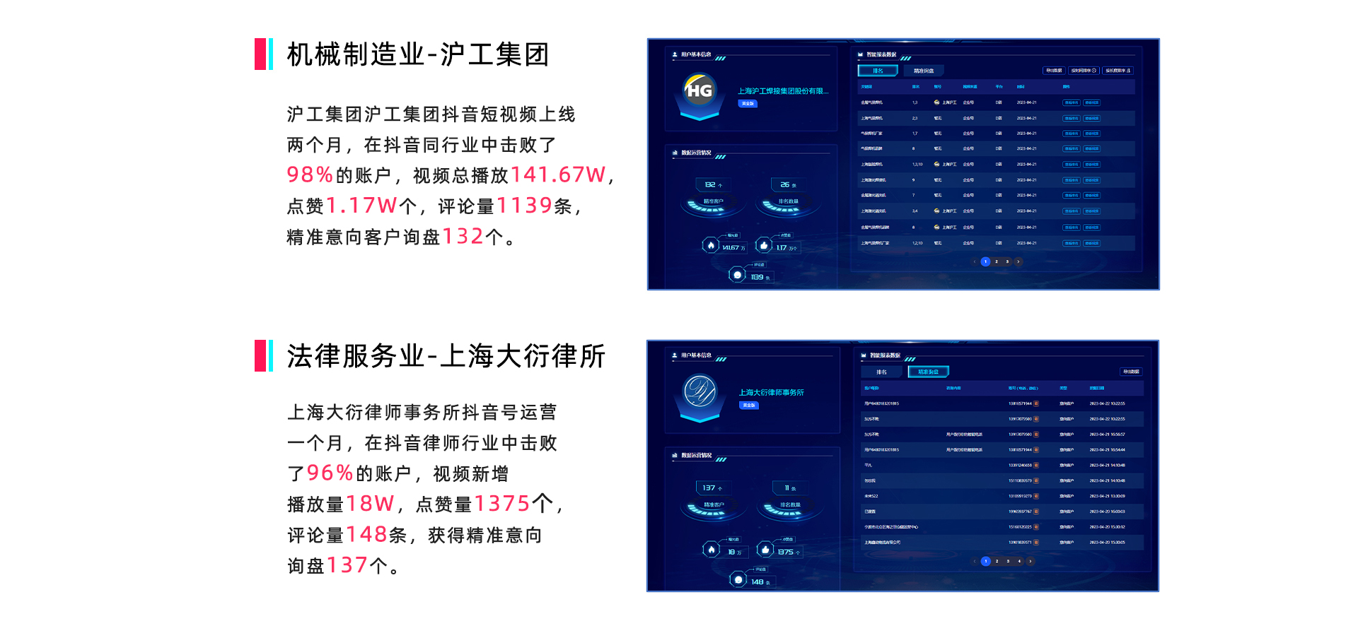 逐天科技