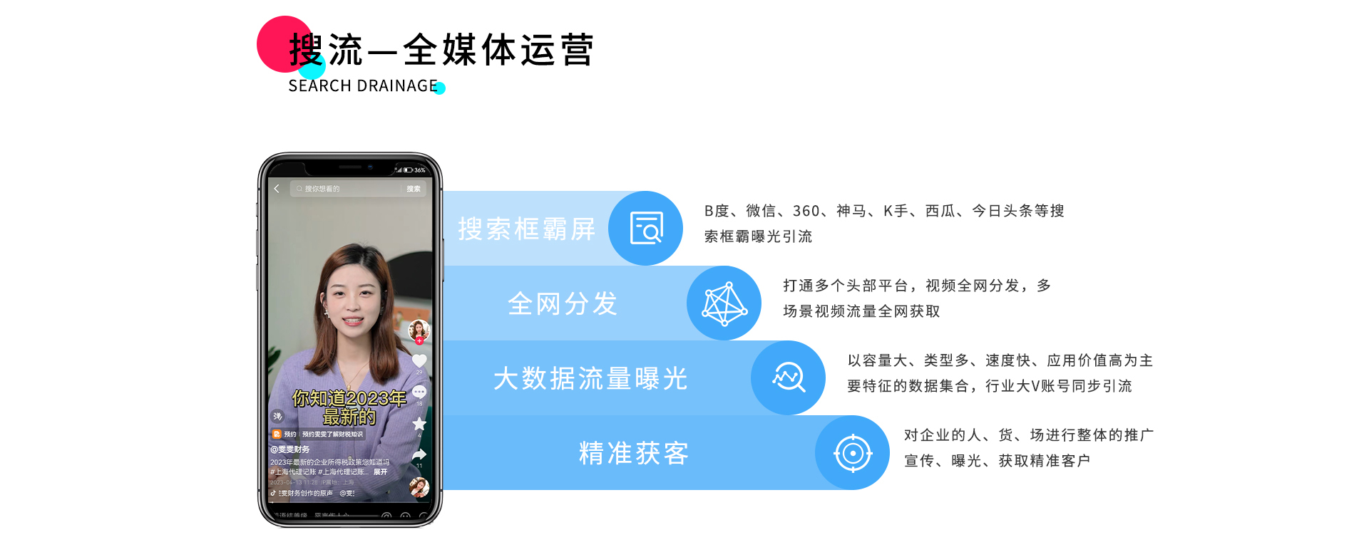 逐天科技