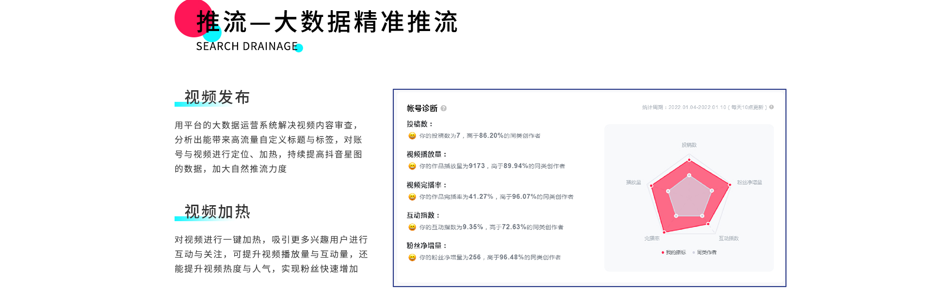 逐天科技