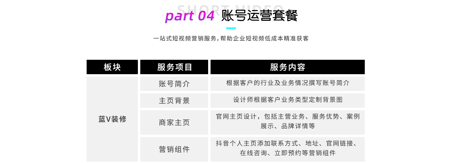 逐天科技